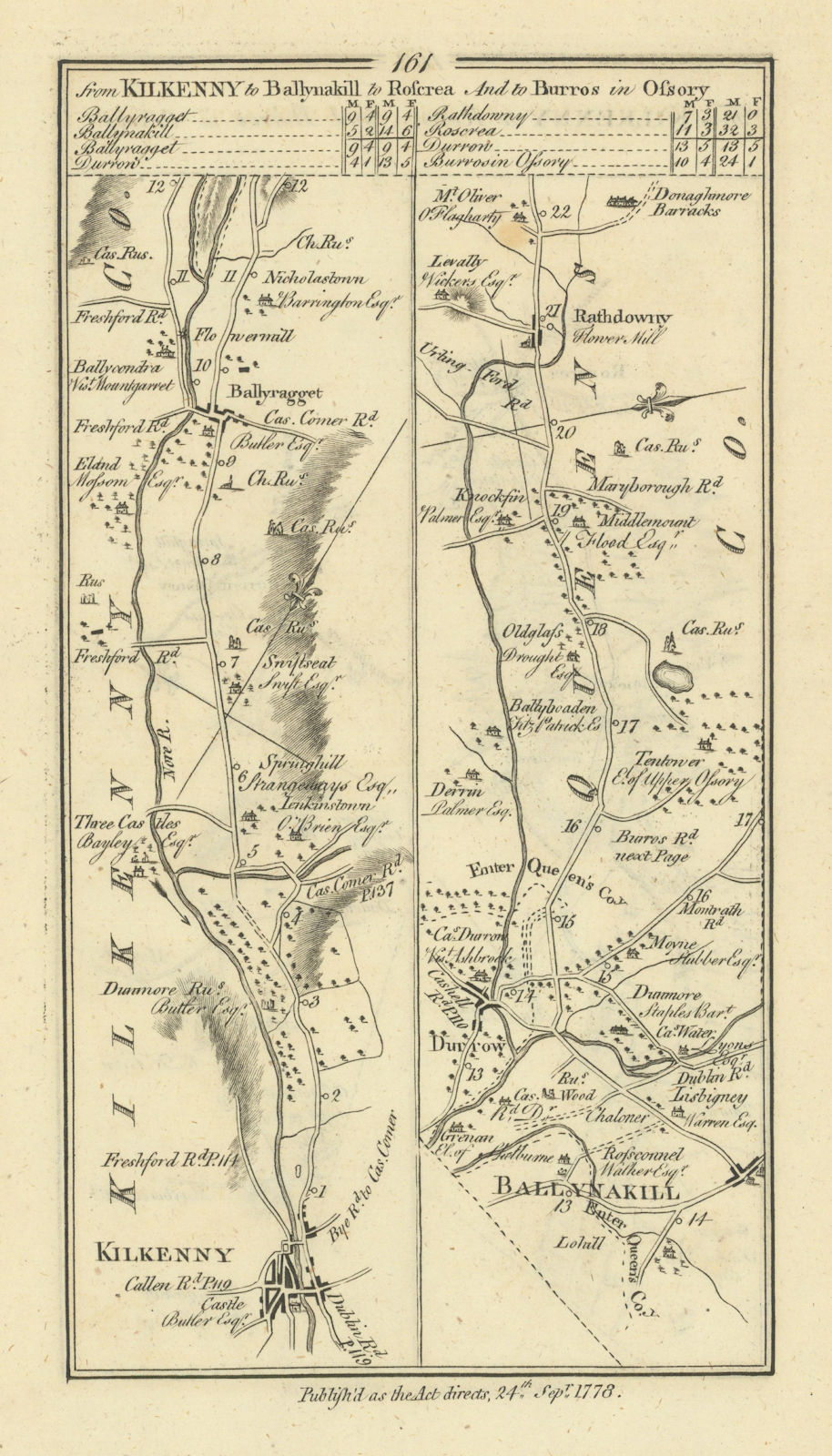 #161 Kilkenny to Ballinakill… Ballyragget Rathdowney. TAYLOR/SKINNER 1778 map