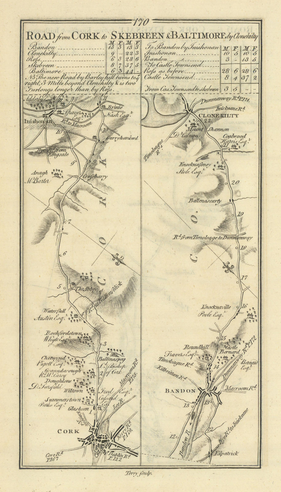 Associate Product #170 Cork to Skebreen… by Clonakilty. Bandon Innishannon TAYLOR/SKINNER 1778 map