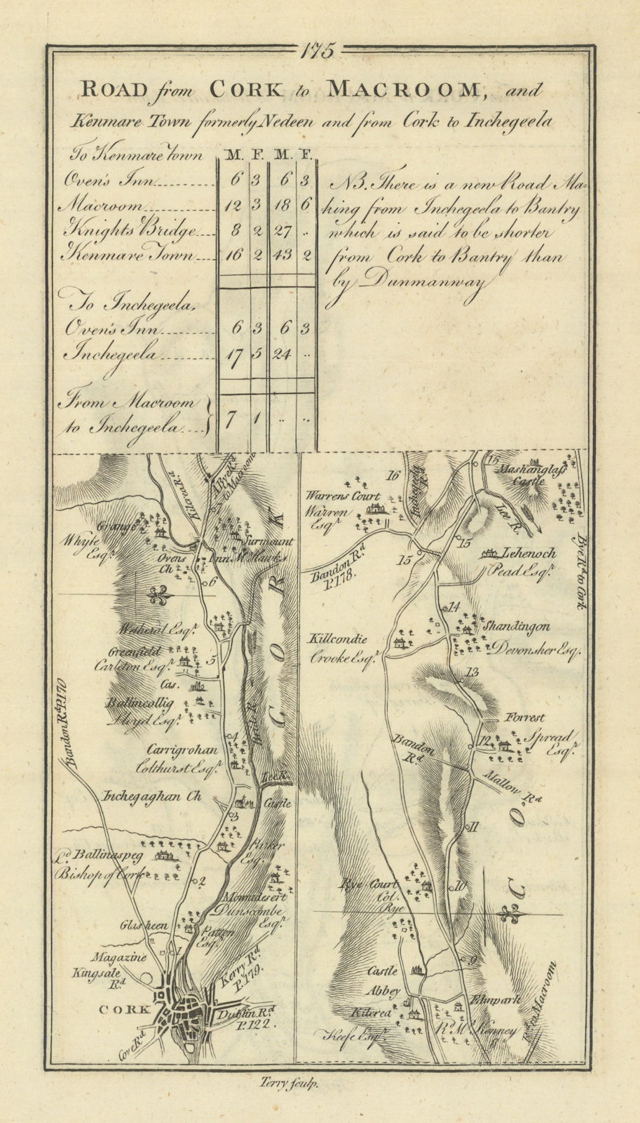 Associate Product #175 Cork to Macroom & Kenmare town. TAYLOR/SKINNER 1778 old antique map chart