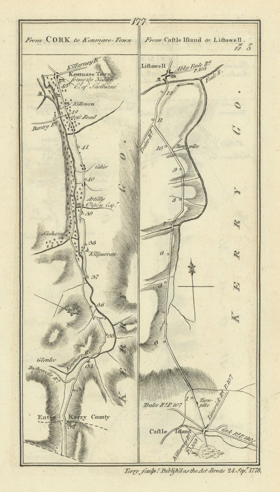 #177 Cork to Kenmare / Castleisland to Listowel. Kerry. TAYLOR/SKINNER 1778 map