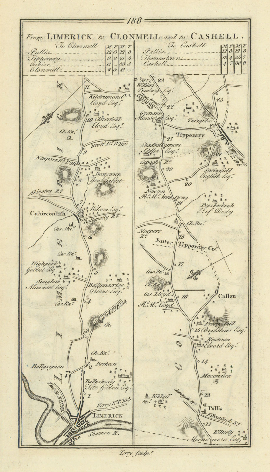 #188 Limerick to Clonmell. Tipperary Caherconlish Pallas TAYLOR/SKINNER 1778 map