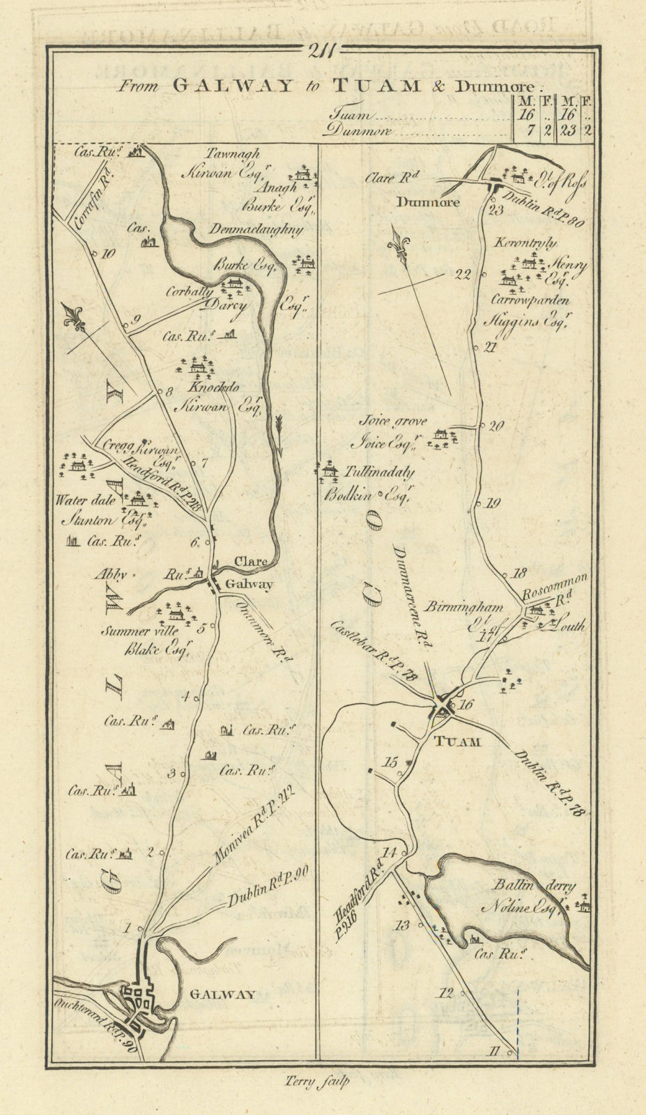 #211 Galway to Tuam & Dunmore. Claregalway. TAYLOR/SKINNER 1778 old map