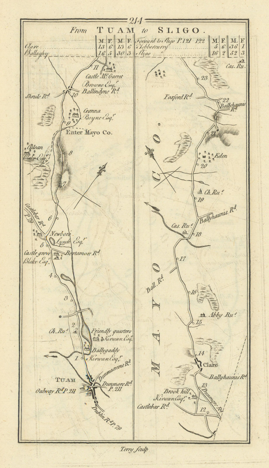 #214 From Tuam to Sligo. Claremorris Galway Mayo. TAYLOR/SKINNER 1778 old map