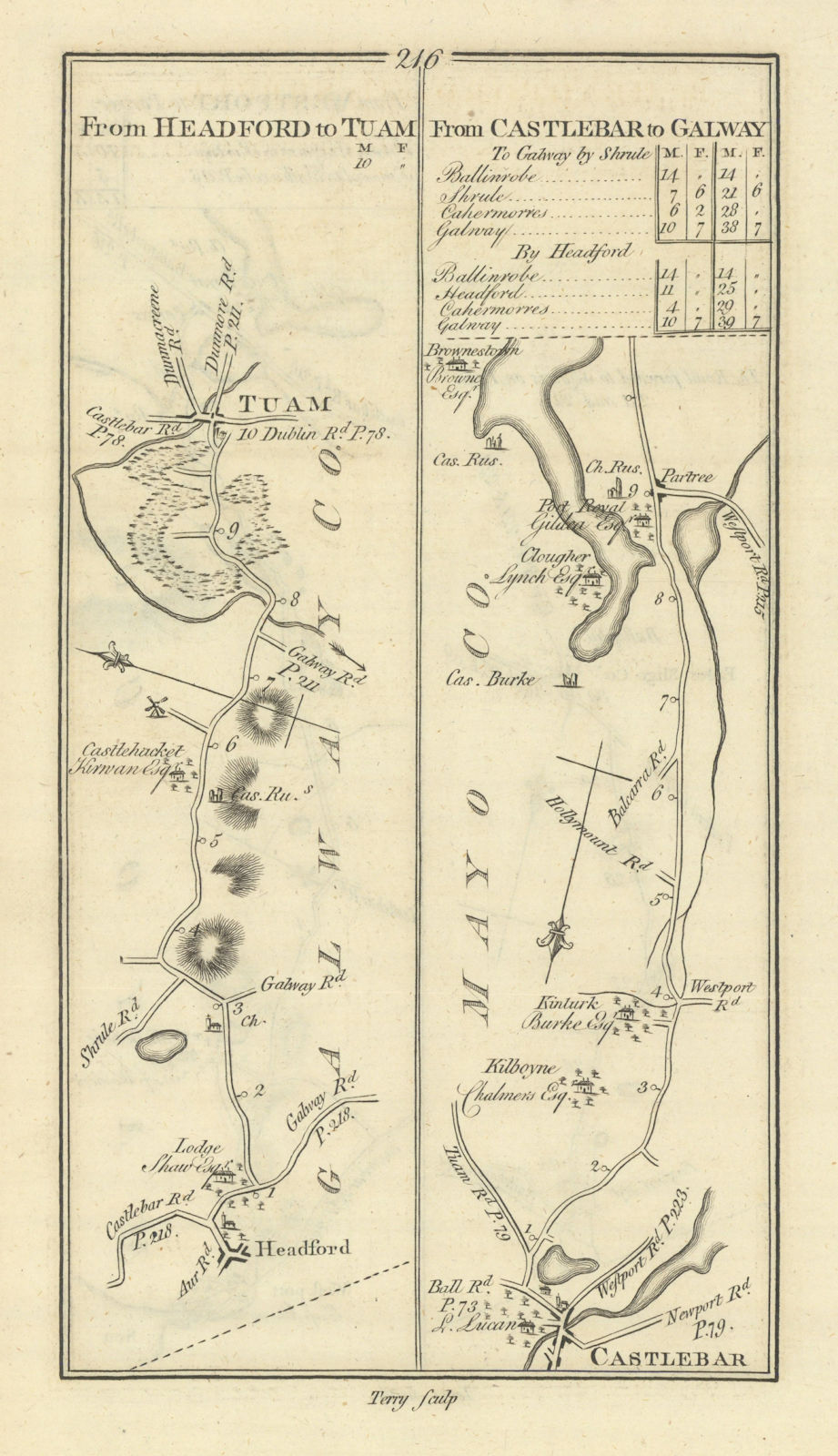 #216 Headford to Tuam. Castlebar to Galway. Partry Mayo. TAYLOR/SKINNER 1778 map