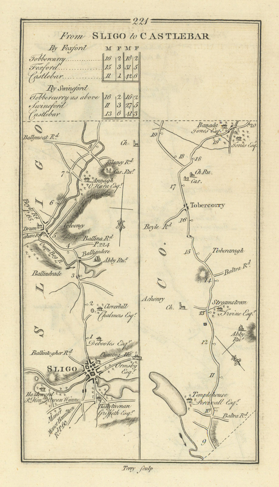 Associate Product #221 From Sligo to Castlebar. Tubbercurry. TAYLOR/SKINNER 1778 old antique map