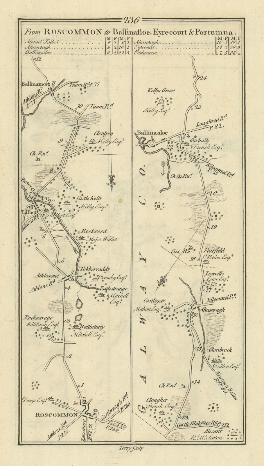 #236 Roscommon to Ballinasloe… Ballinamore Athleague. TAYLOR/SKINNER 1778 map