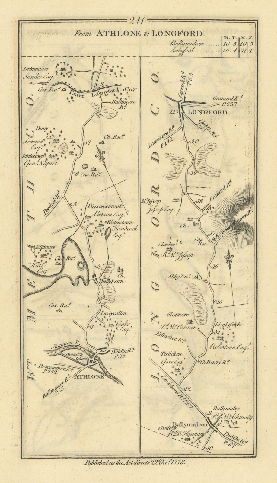 Associate Product #241 Athlone to Longford. Ballymahon Westmeath. TAYLOR/SKINNER 1778 old map