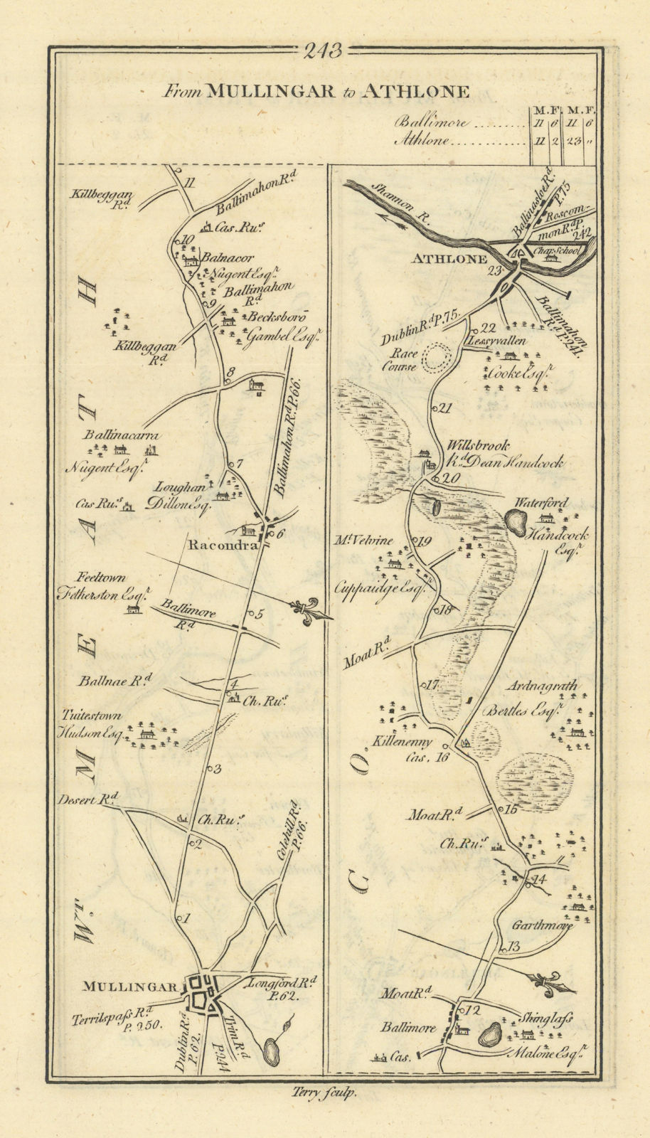 #243 From Mullingar to Athlone. Rathconrath Westmeath. TAYLOR/SKINNER 1778 map