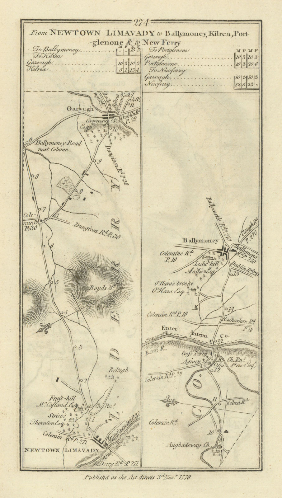 #274 Newtown Limavady to Ballymoney. Garvagh Londonderry TAYLOR/SKINNER 1778 map