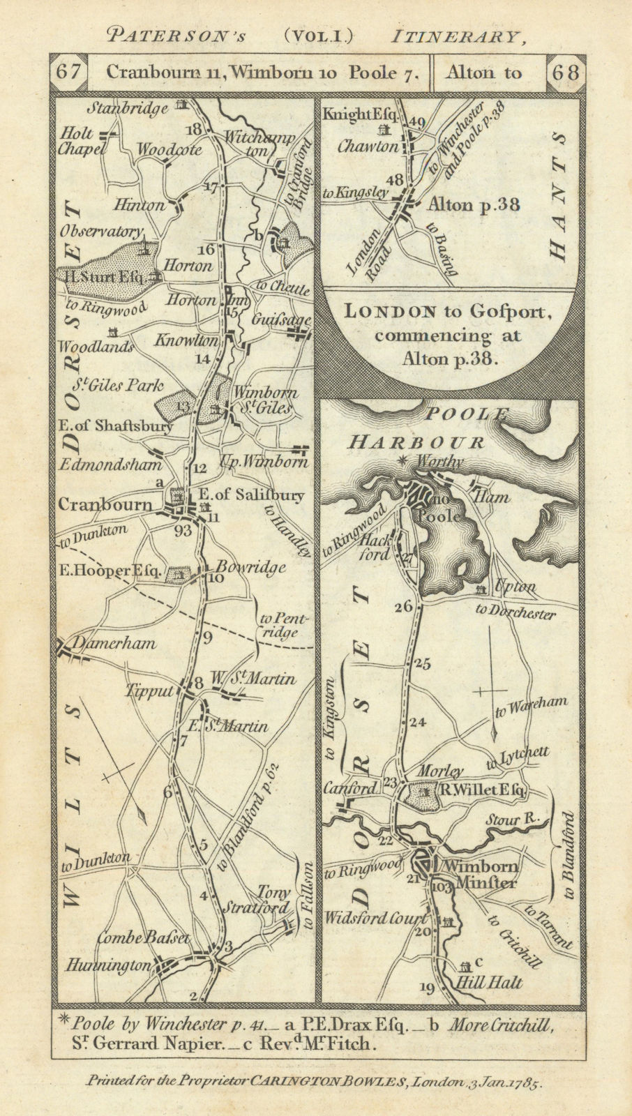Associate Product Cranborne-Wimborne Minster-Poole. Alton road strip map PATERSON 1785 old