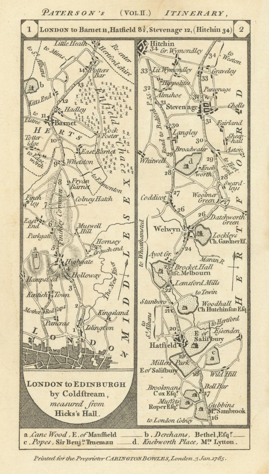 Associate Product Hampstead-Barnet-Hatfield-Welwyn-Stevenage road strip map PATERSON 1785