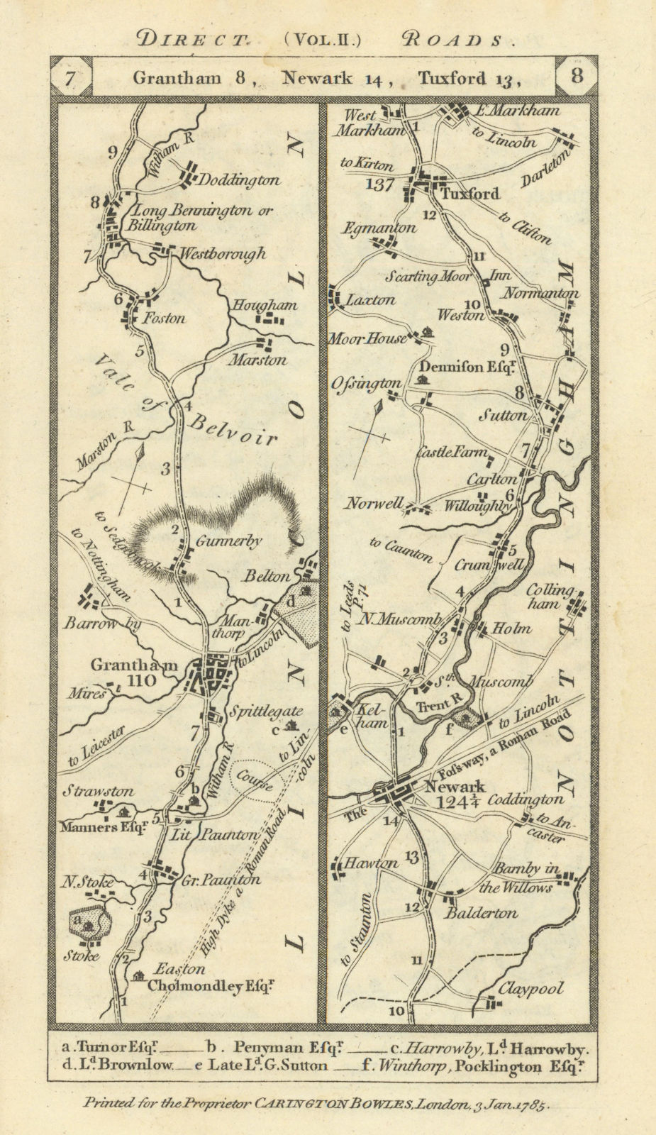 Grantham - Doddington - Newark - Tuxford road strip map PATERSON 1785 old