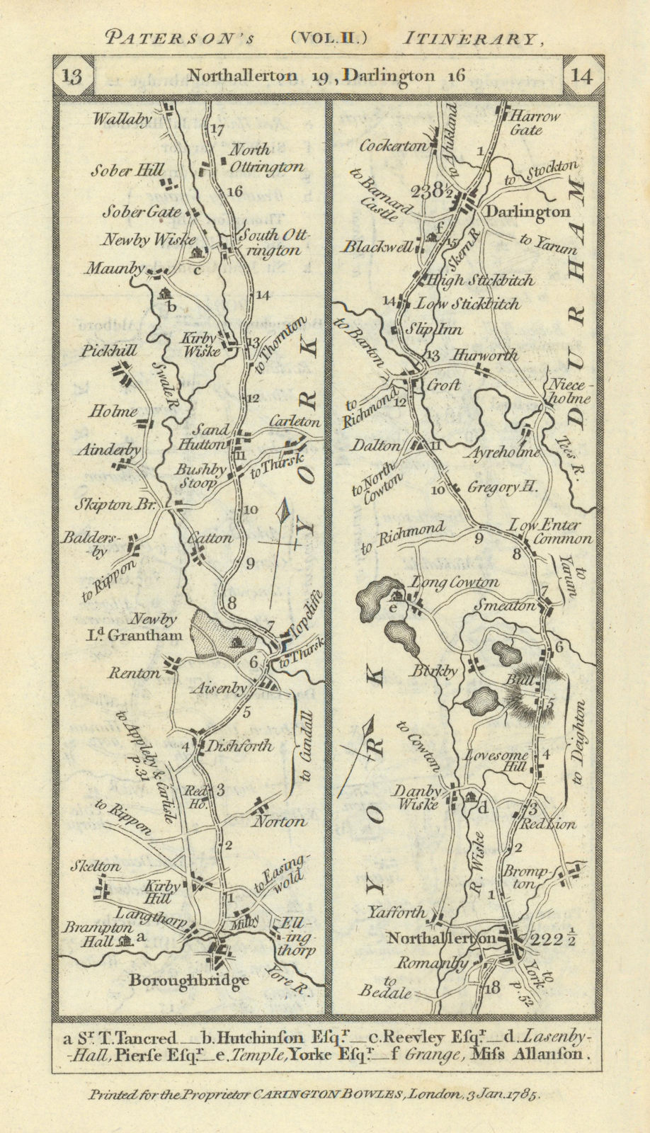 Boroughbridge-Northallerton-Darlington road strip map PATERSON 1785 old