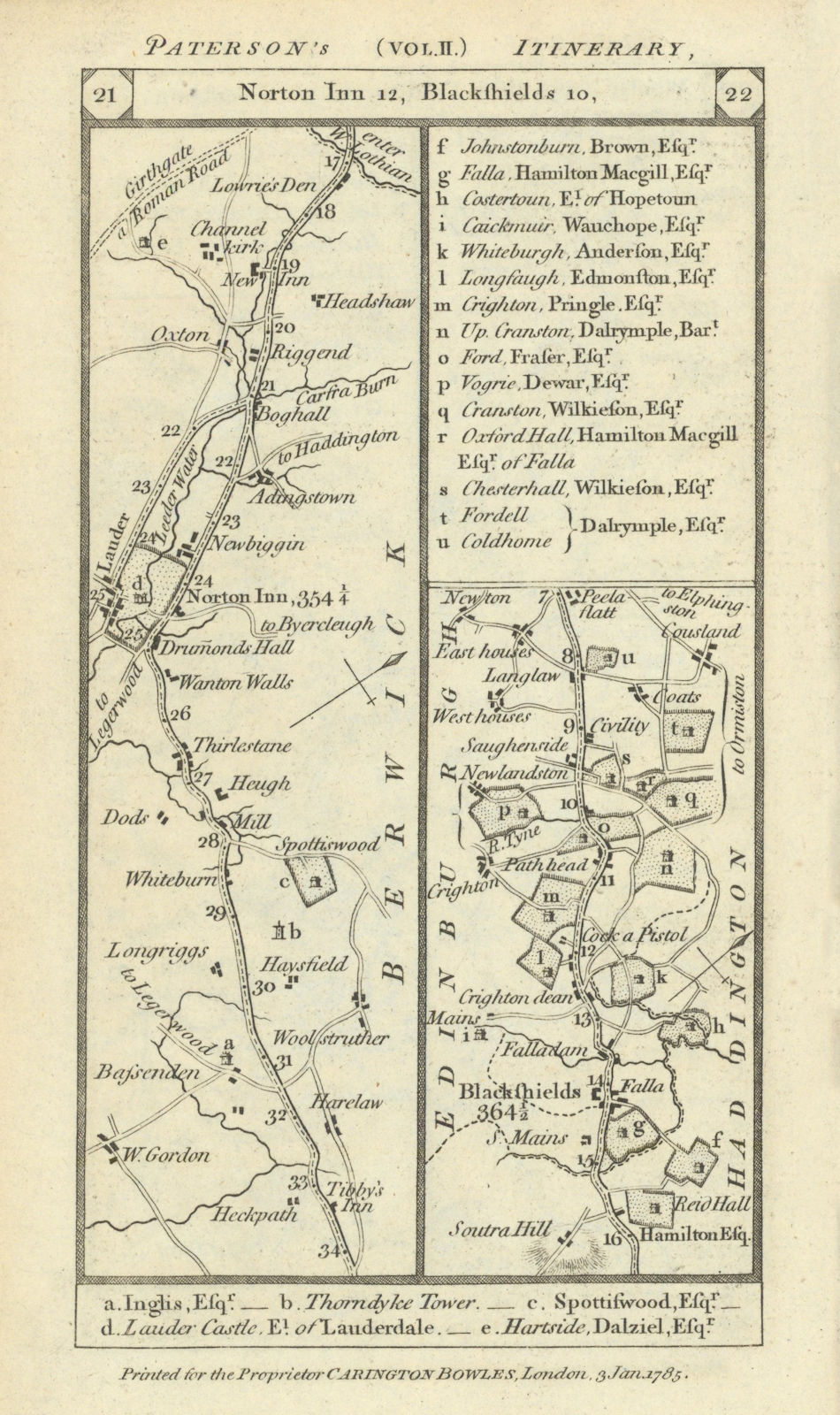 Lauder - Norton Inn - Blackshields road strip map PATERSON 1785 old