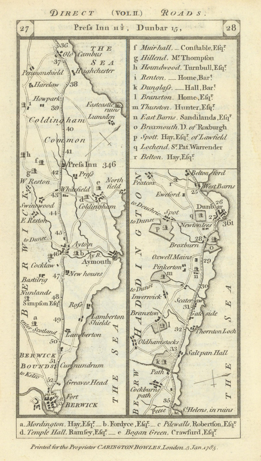 Berwick - Eyemouth - Cocksburnspath - Dunbar road strip map PATERSON 1785
