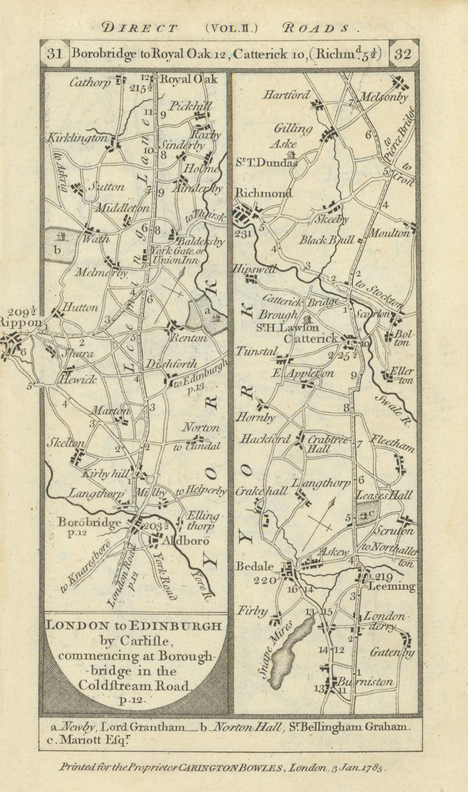 Boroughbridge-Ripon-Bedale-Catterick-Richmond road strip map PATERSON 1785