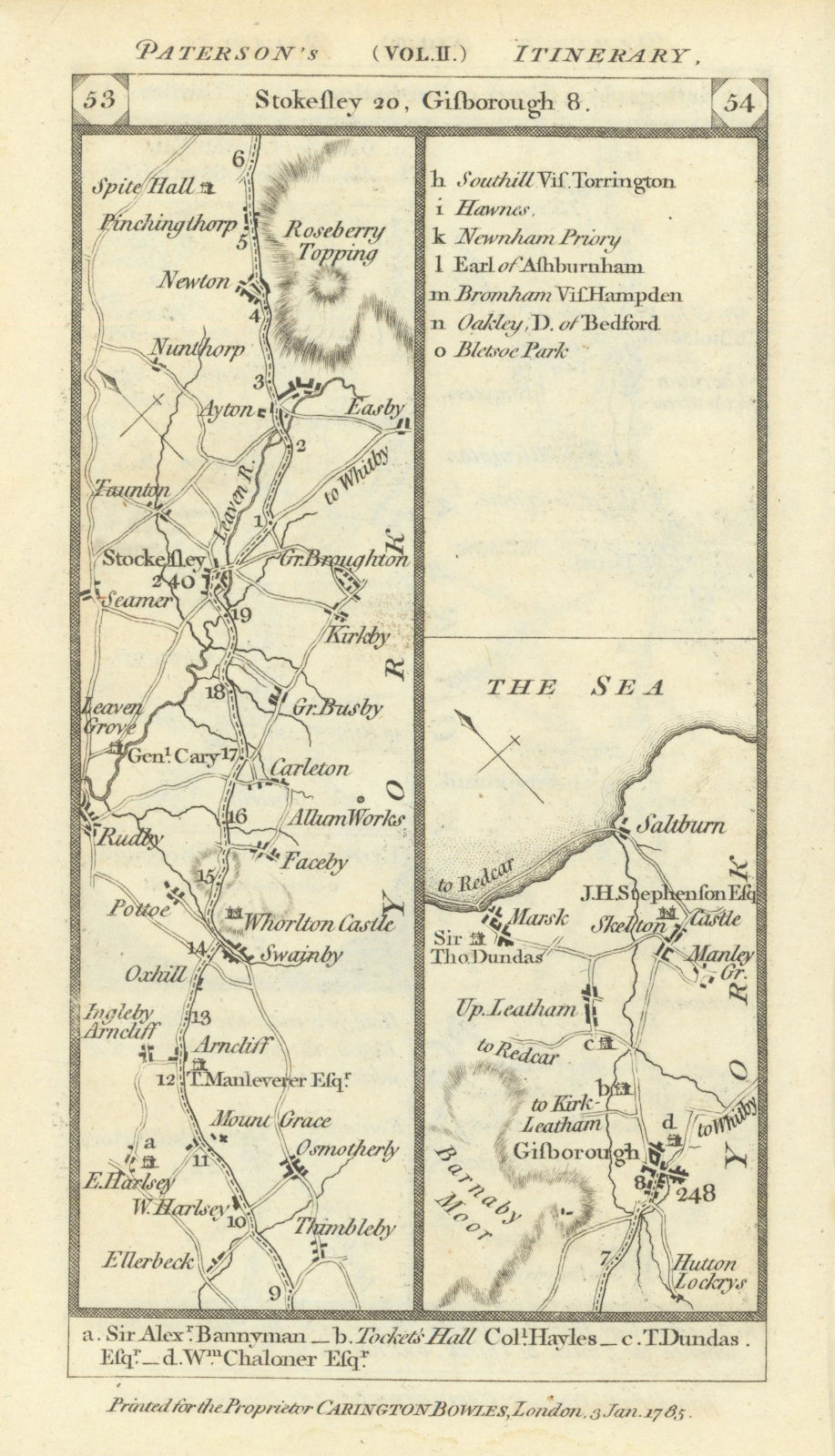 Swainby-Stokesley-Ayton-Guisborough-Saltburn road strip map PATERSON 1785