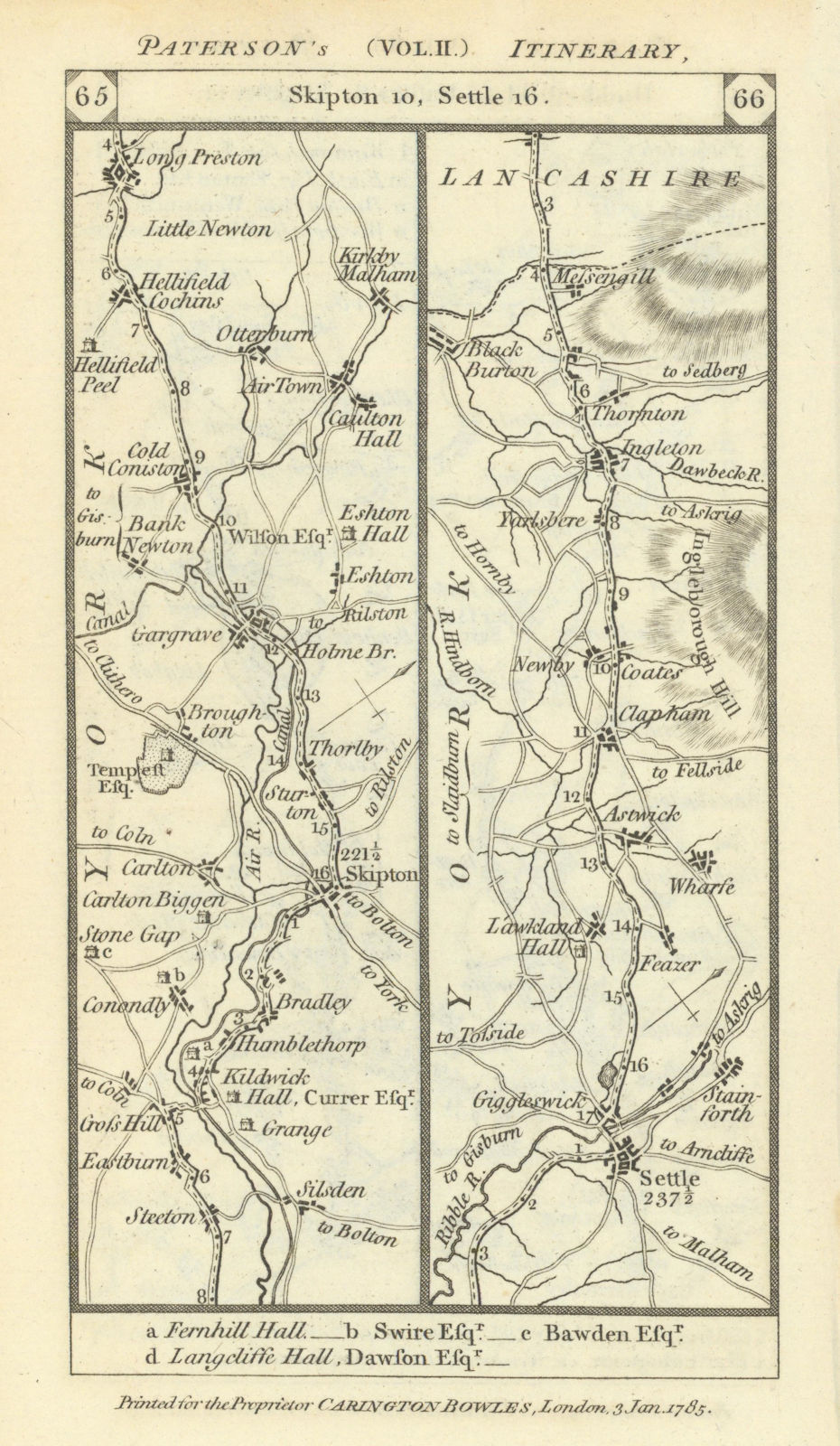 Skipton-Gargrave-Long Preston-Settle-Ingleton road strip map PATERSON 1785