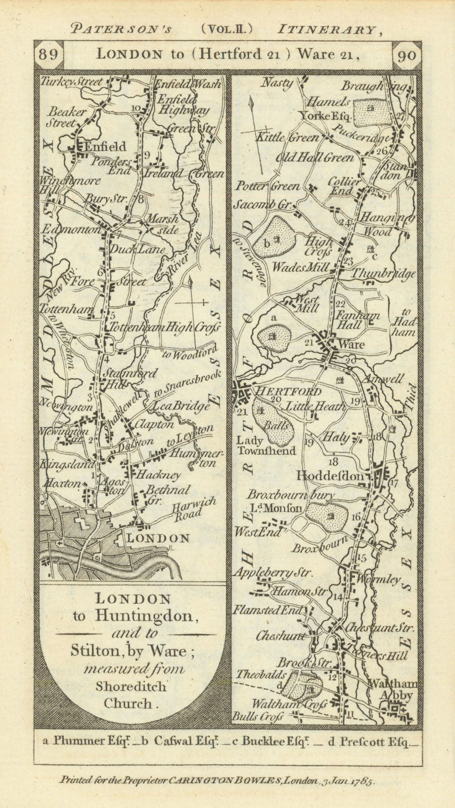 London-Enfield-Cheshunt-Hertford-Colliers End road strip map PATERSON 1785