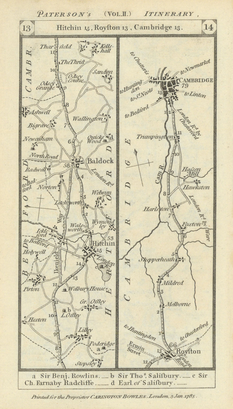 Lilley-Hitchin-Letchworth-Royston-Cambridge road strip map PATERSON 1785