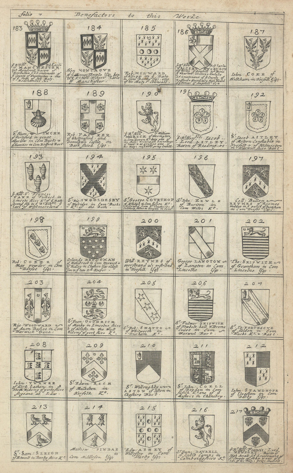 Family coats of arms of benefactors to Blome's Britannia. Folio 7 #183-217 1673