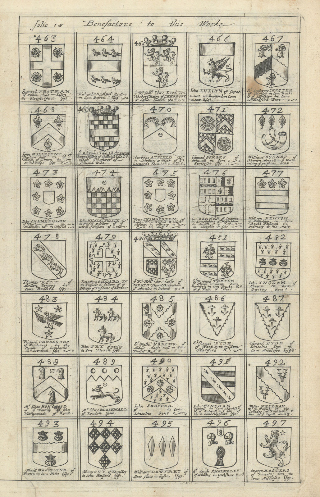 Family coats of arms of benefactors to Blome's Britannia. Folio 15 #463-497 1673