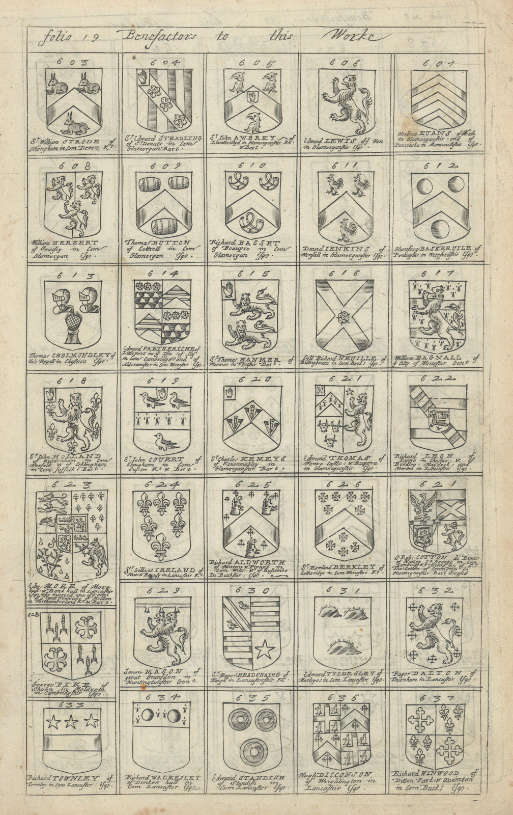 Family coats of arms of benefactors to Blome's Britannia. Folio 19 #603-637 1673