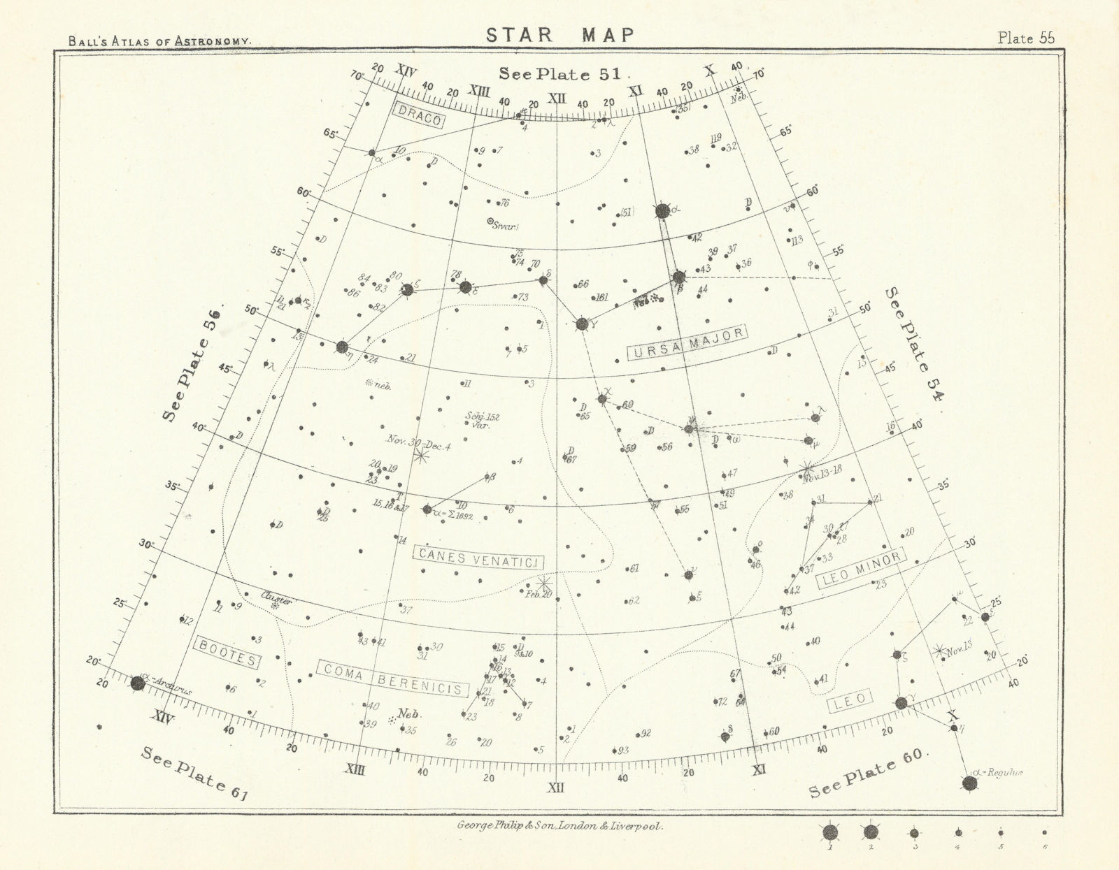 Star map night sky Bootes Cancer Canes Coma Berenicis Draco Gemini Leo Ursa 1892
