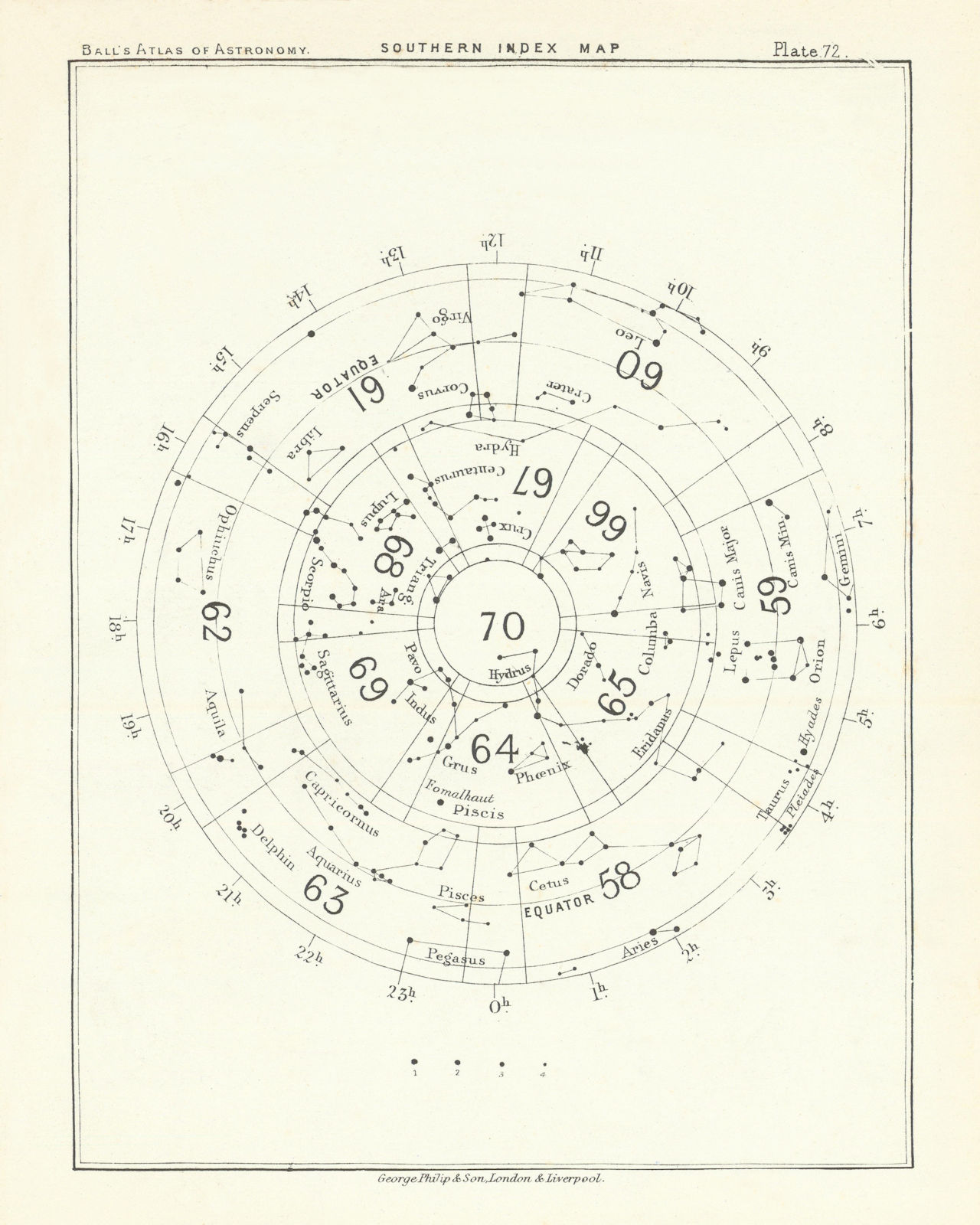 Night Sky Star Chart. Southern Index Map by Robert Ball. Astronomy 1892