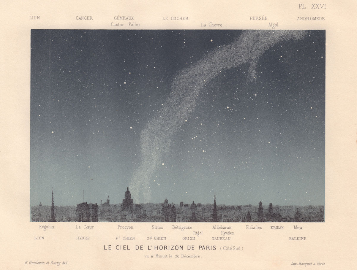 PARIS. Southern Night Sky, Midnight December 20. Winter Solstice 1866 print