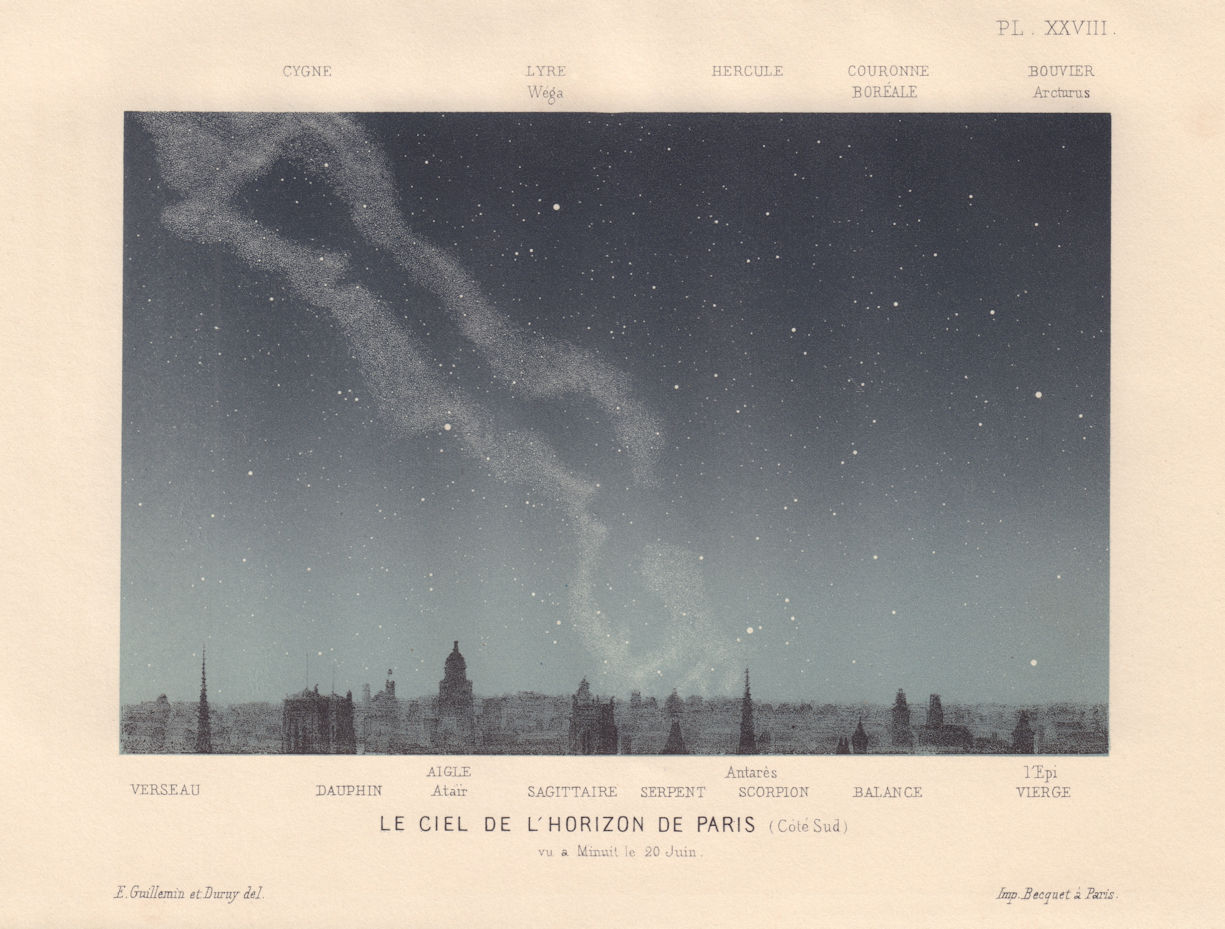 PARIS. Southern Night Sky, Midnight June 20. Summer Solstice 1866 old print