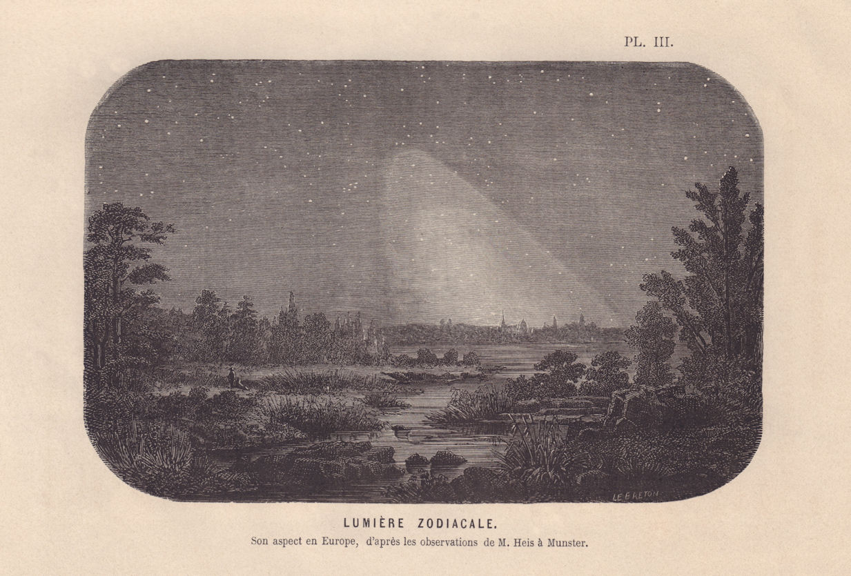 ASTRONOMY. Zodiacal Light in Europe. Aurora borealis 1866 old antique print