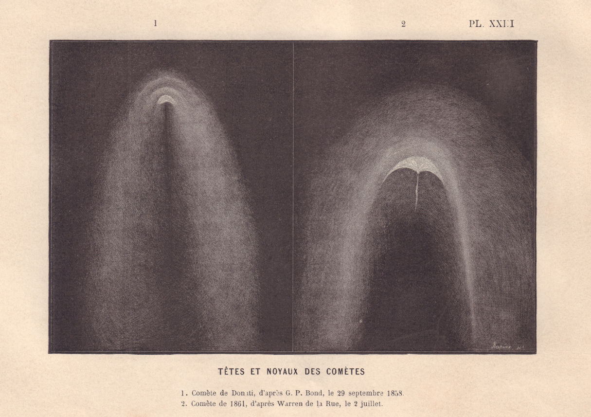 COMETS. Donati's comet 1858. 1861. Nucleus coma tail 1866 old antique print