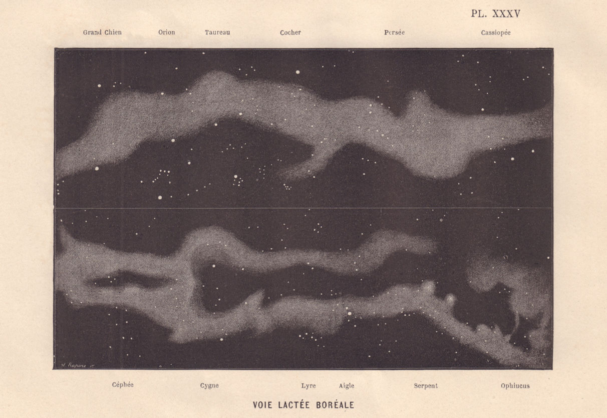 ASTRONOMY. Voie Lactée Boréale. Milky Way 1866 old antique print picture