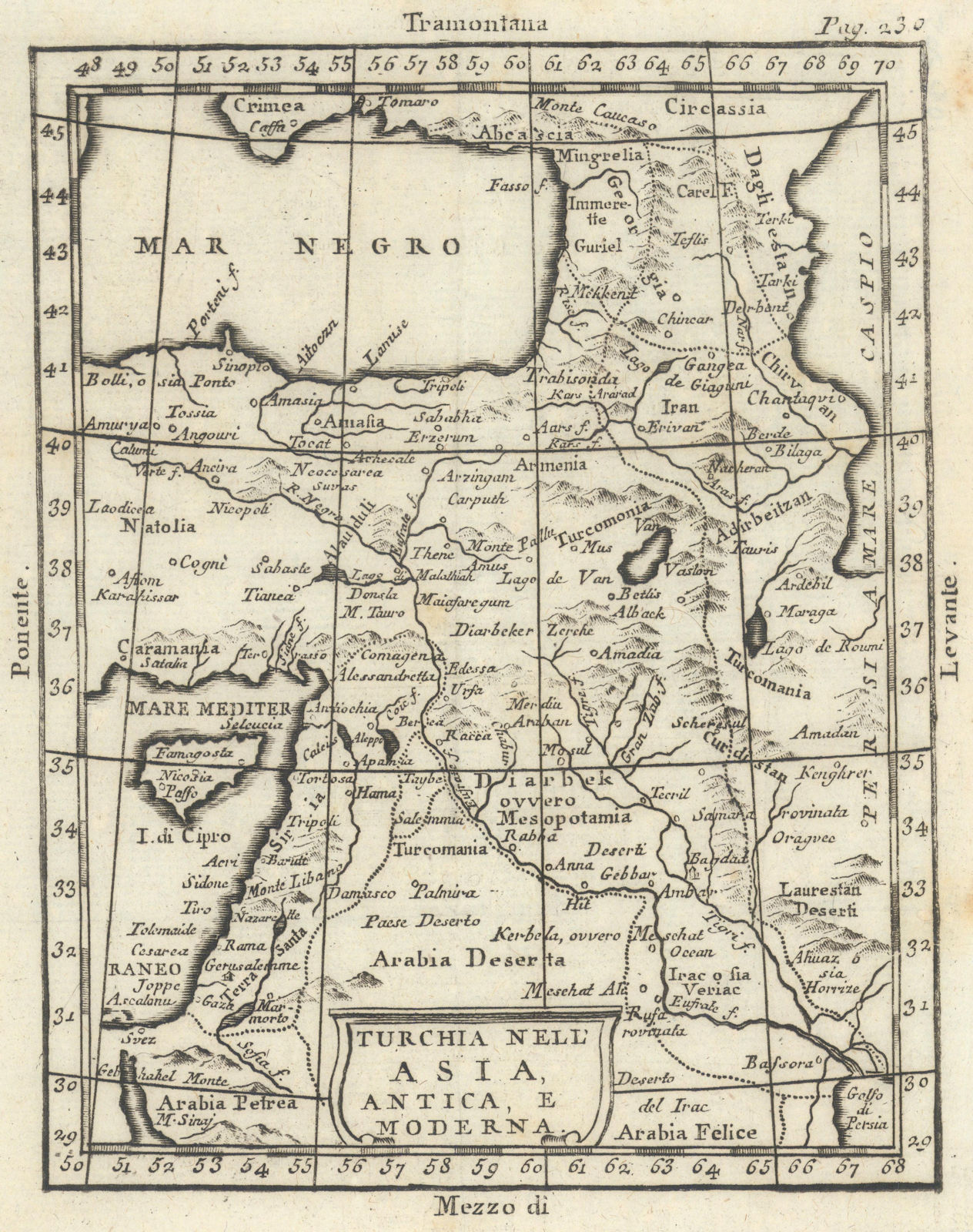 Associate Product 'Turchia Nell' Aisa Antica, e Moderna'. Turkey in Asia. Iraq. BUFFIER 1788 map