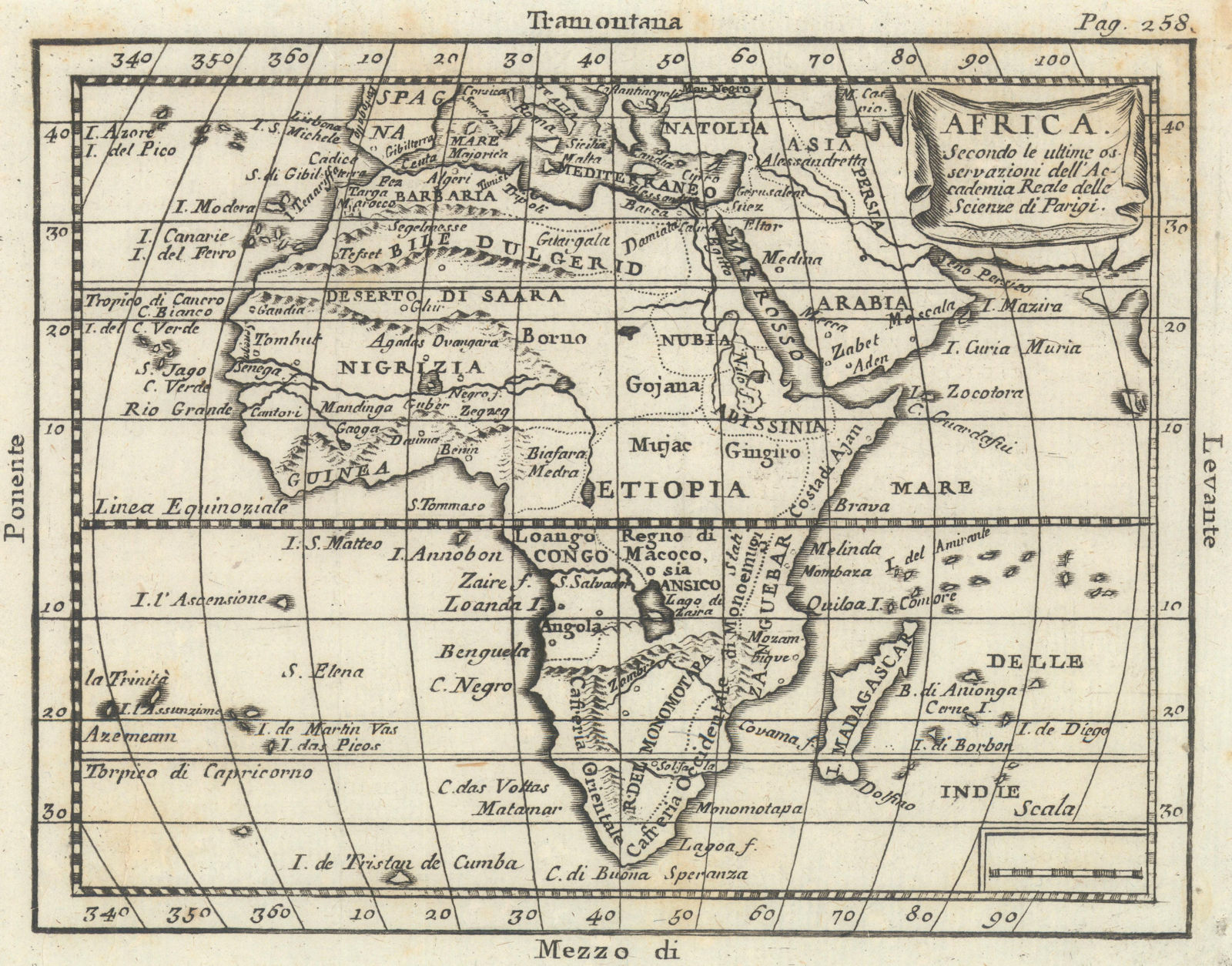 'Africa'. Niger river flows west. Phantom St Matthew's island. BUFFIER 1788 map