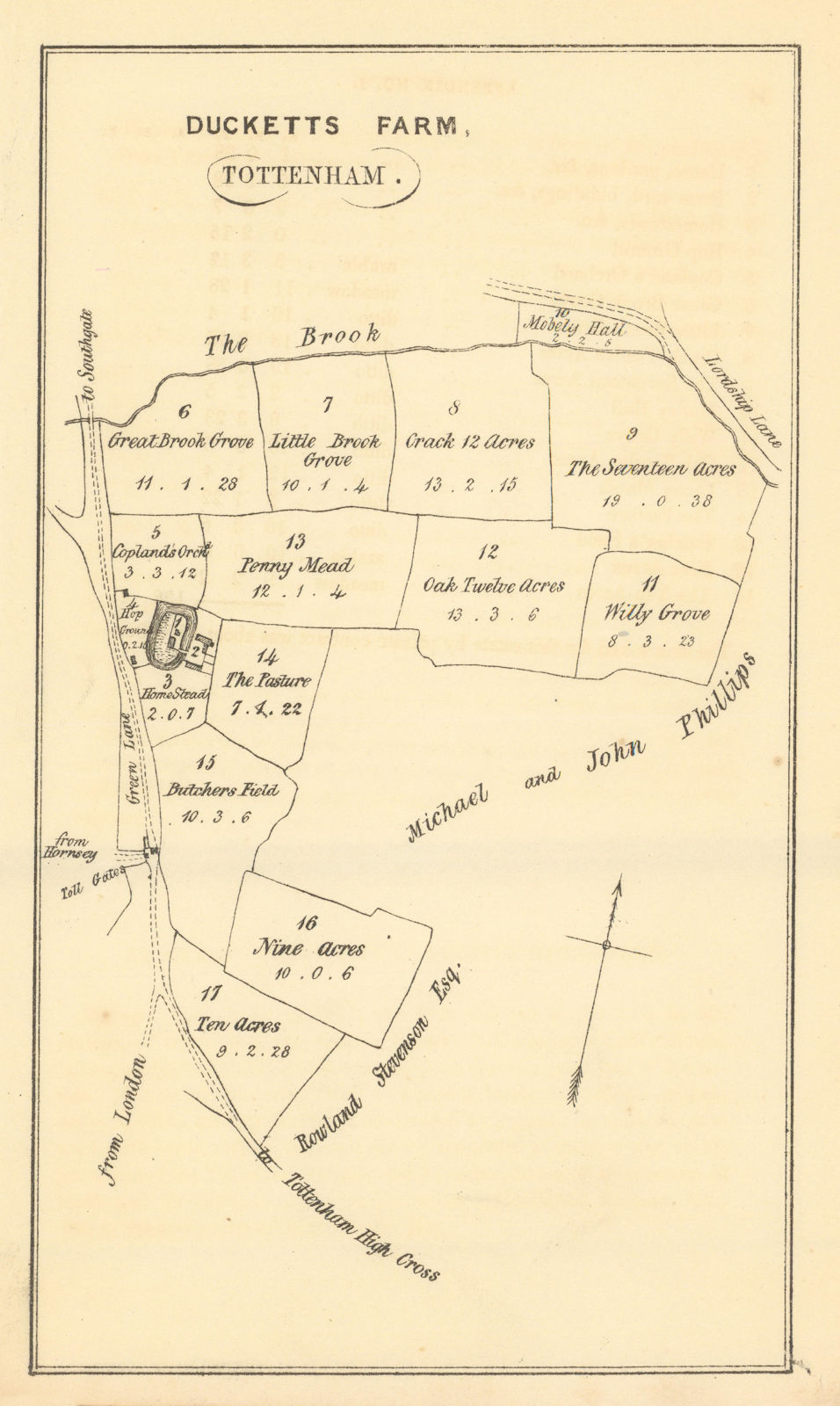 Duckett's Farm, Tottenham. Now Noel Park, Wood Green/Turnpike Lane 1840 map