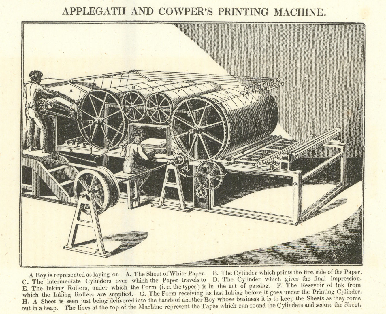 Applegath & Cowper's 4-cylinder Printing Machine, Stamford Street, Lambeth 1827