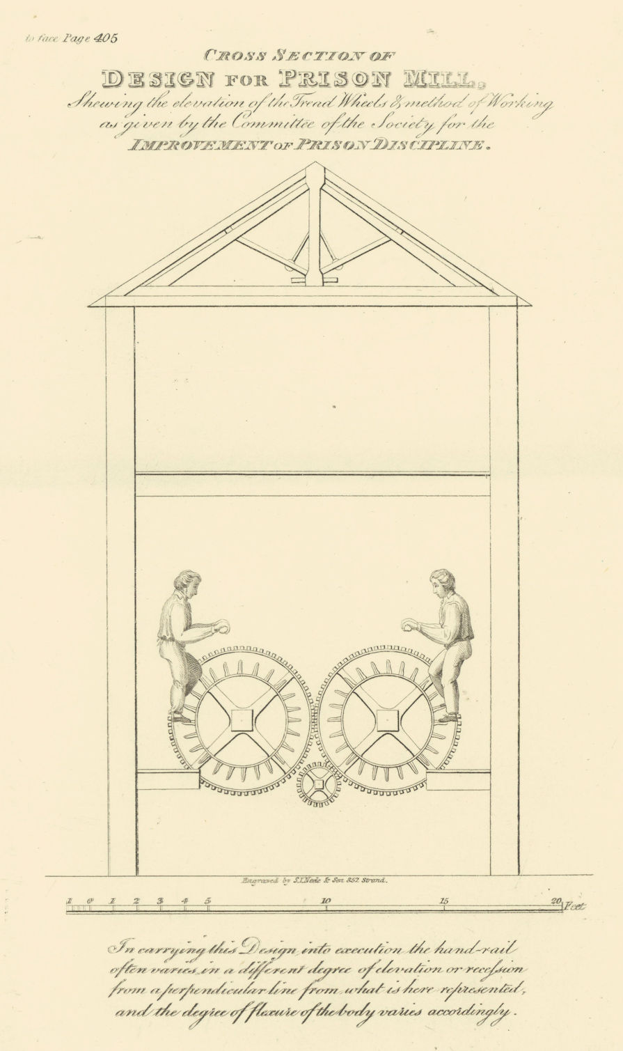 Brixton Prison Mill for the improvement of Prison Discipline 1827 old print