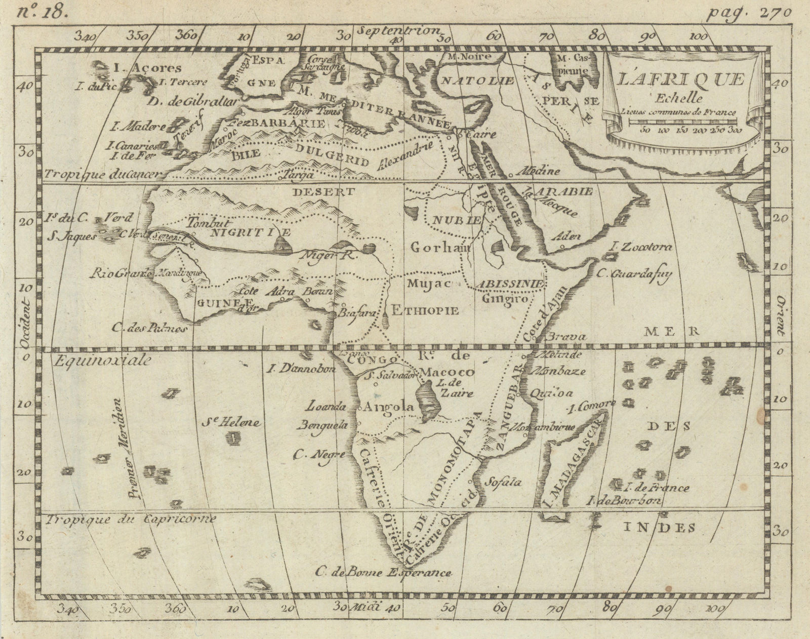 L' Afrique. Pre-Colonial Africa. BUFFIER. Niger flows west c1818 old map