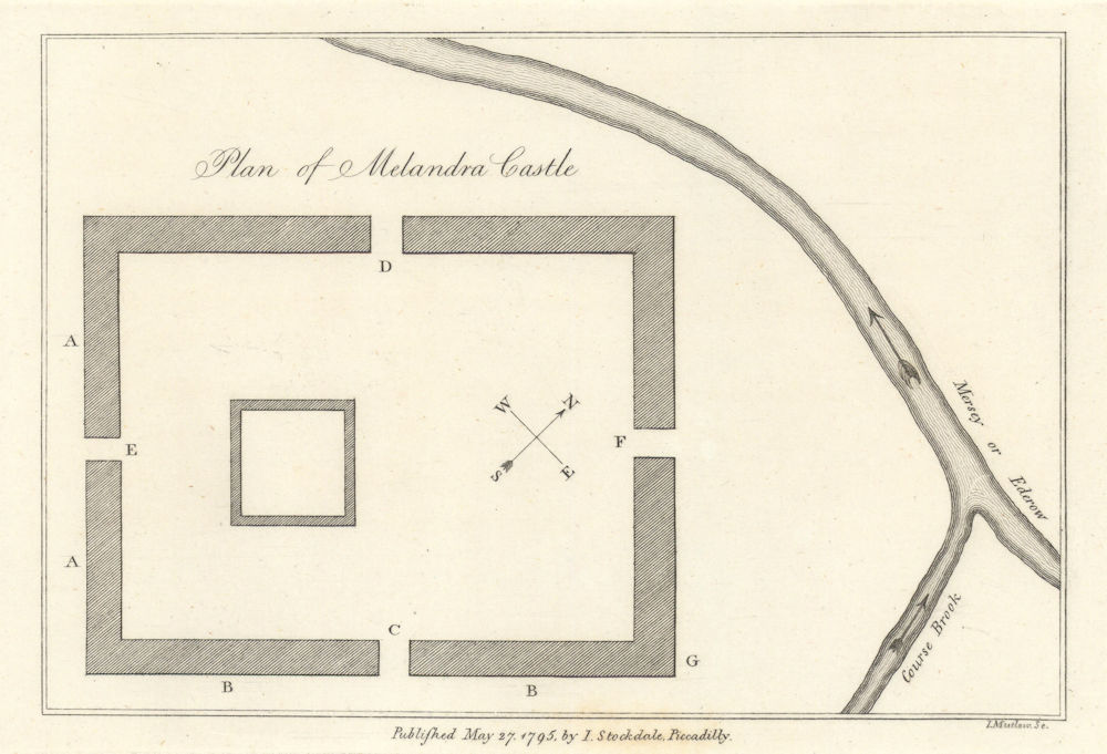 Plan of Melandra Castle (Ardotalia Roman fort), Glossop, Derbyshire. Aikin 1795