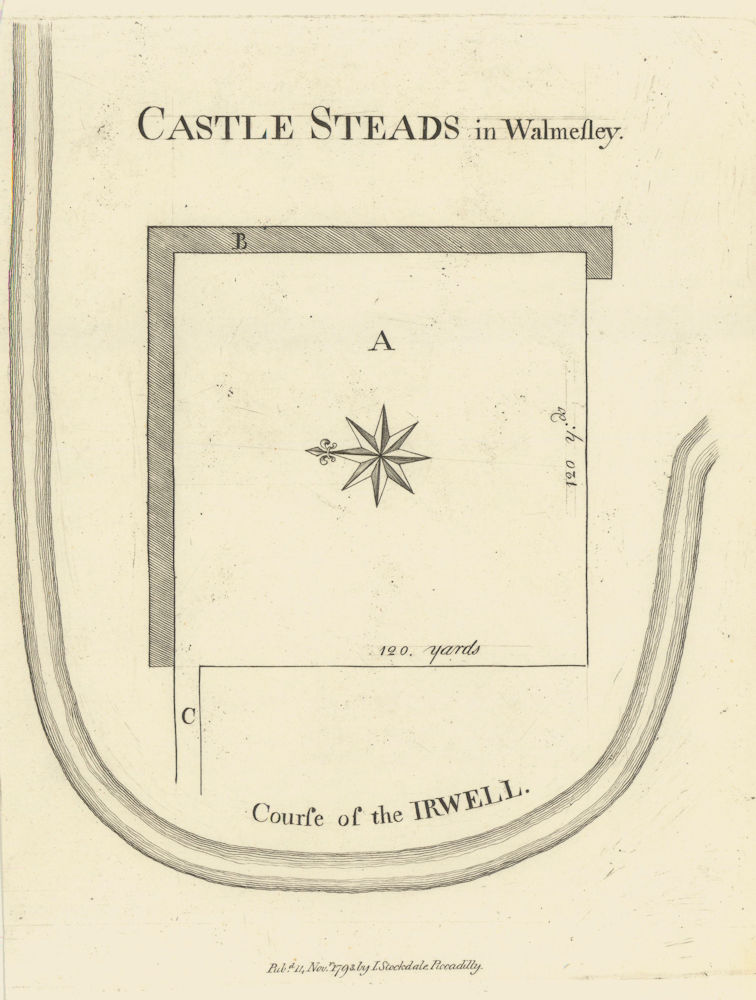 Castlesteads Roman Fort, Walmsley, Lancashire. Aikin 1795 old antique print