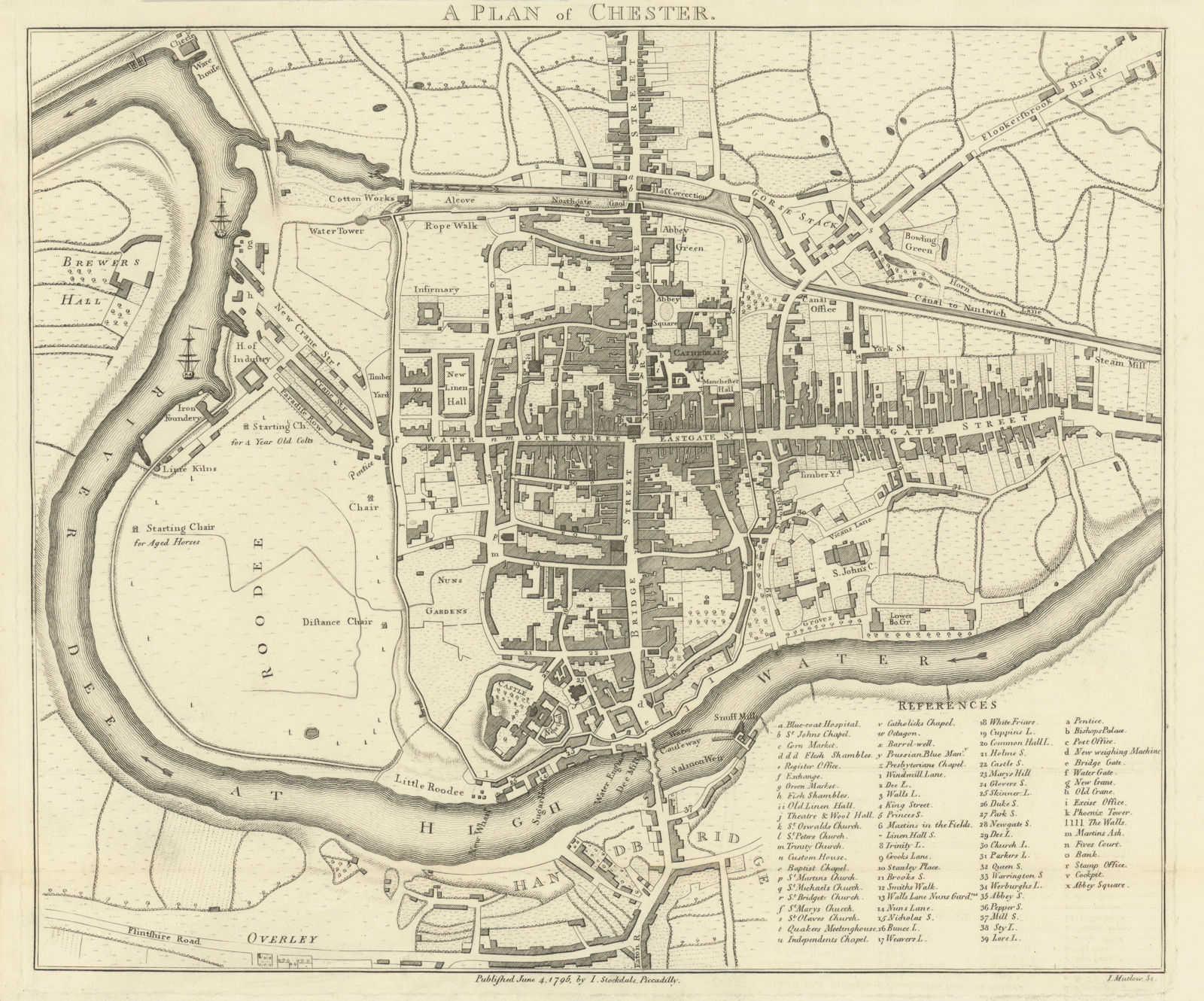 A Plan of Chester by John Stockdale. Town/city plan 1795 old antique map chart