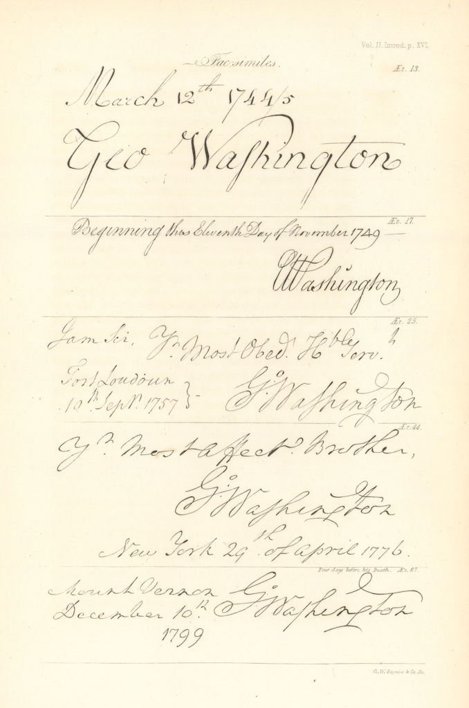 Facsimiles of George Washington's handwriting 1744, 1749, 1757, 1776, 1799. 1843