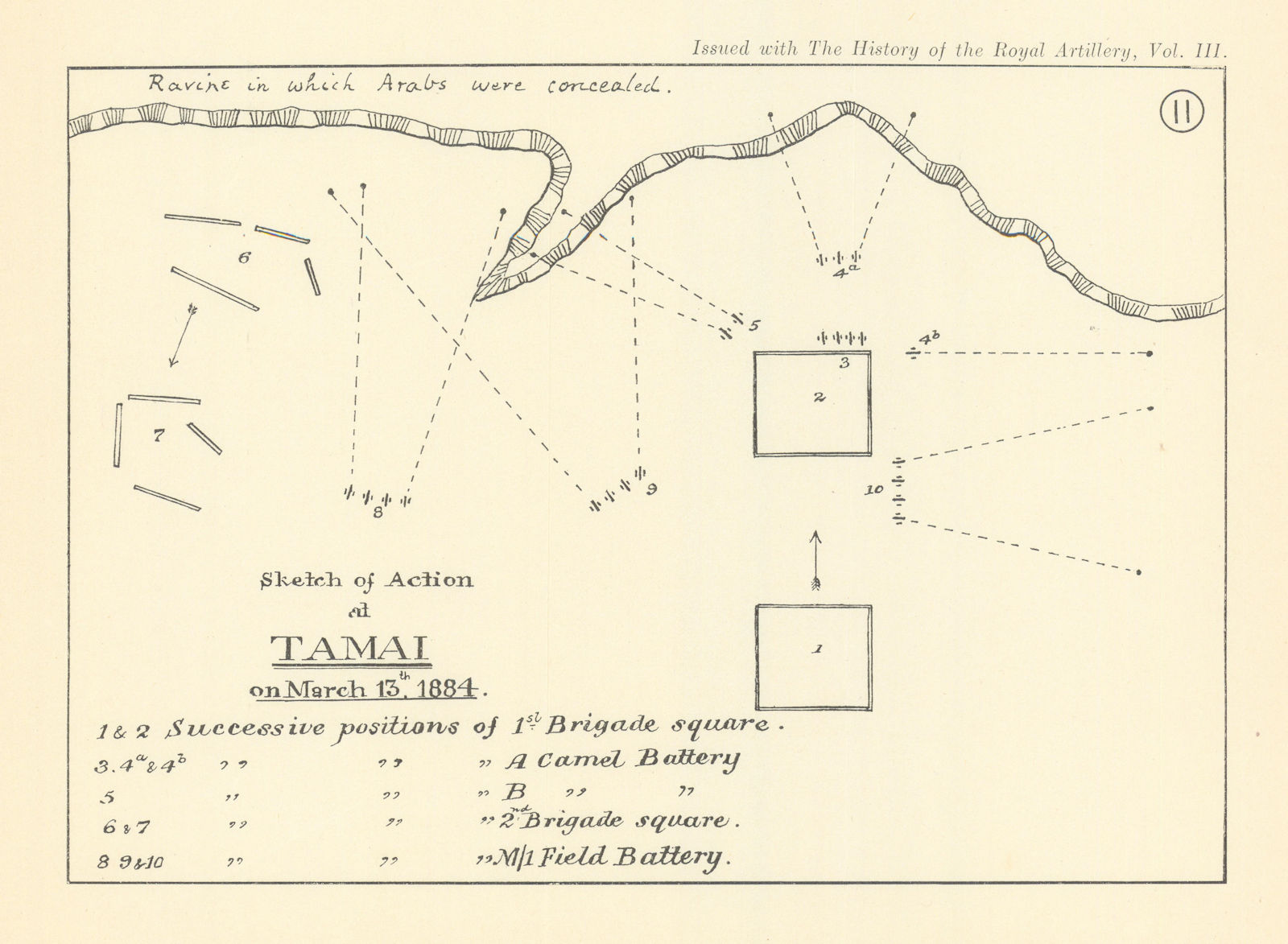 Associate Product Battle of Tamai, March 13th 1884. Mahdist War. Sudan. Royal Artillery 1937 map