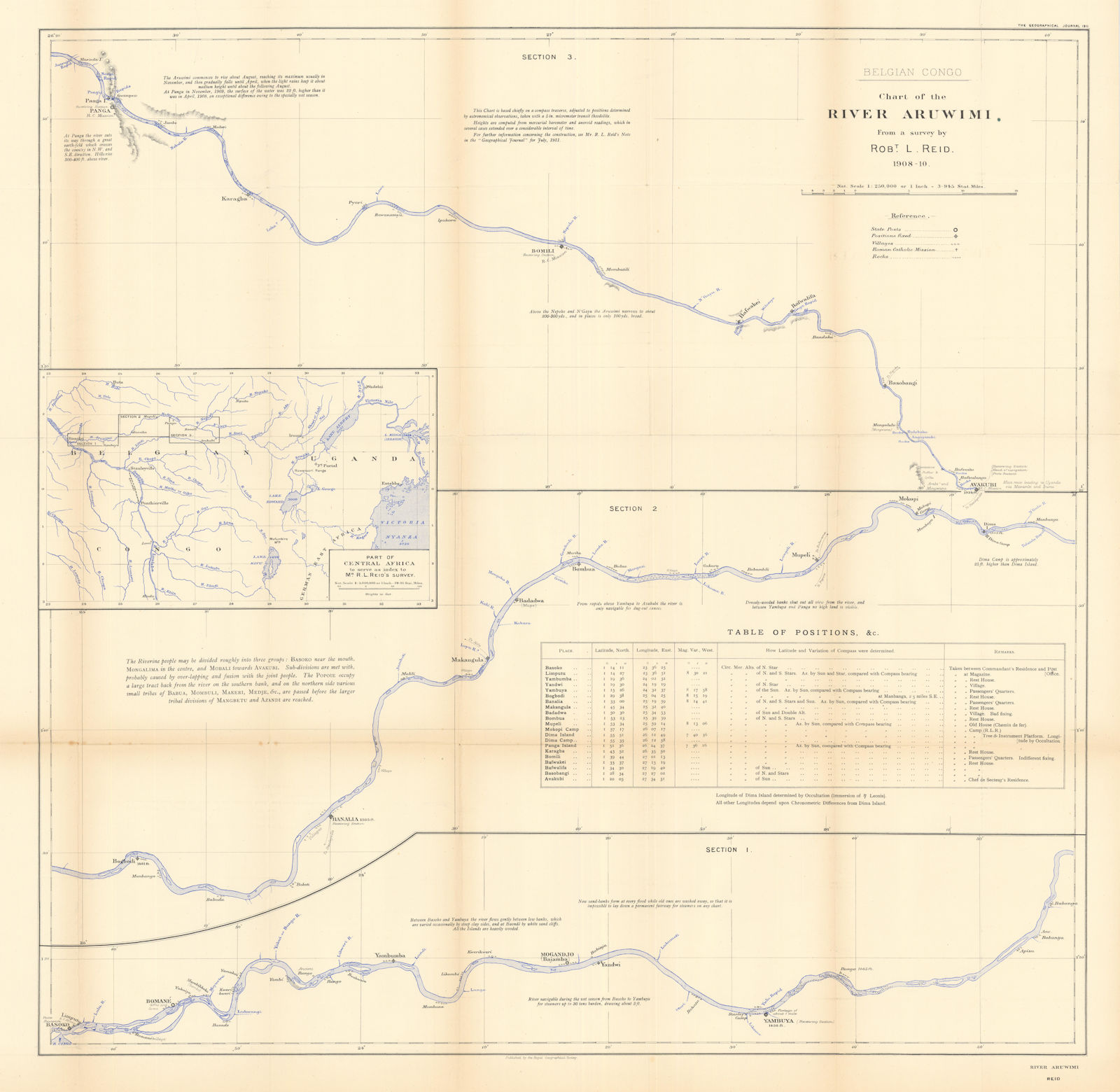 Associate Product Belgian Congo. The River Aruwimi from a survey by Robt. L. Reid. RGS 1911 map