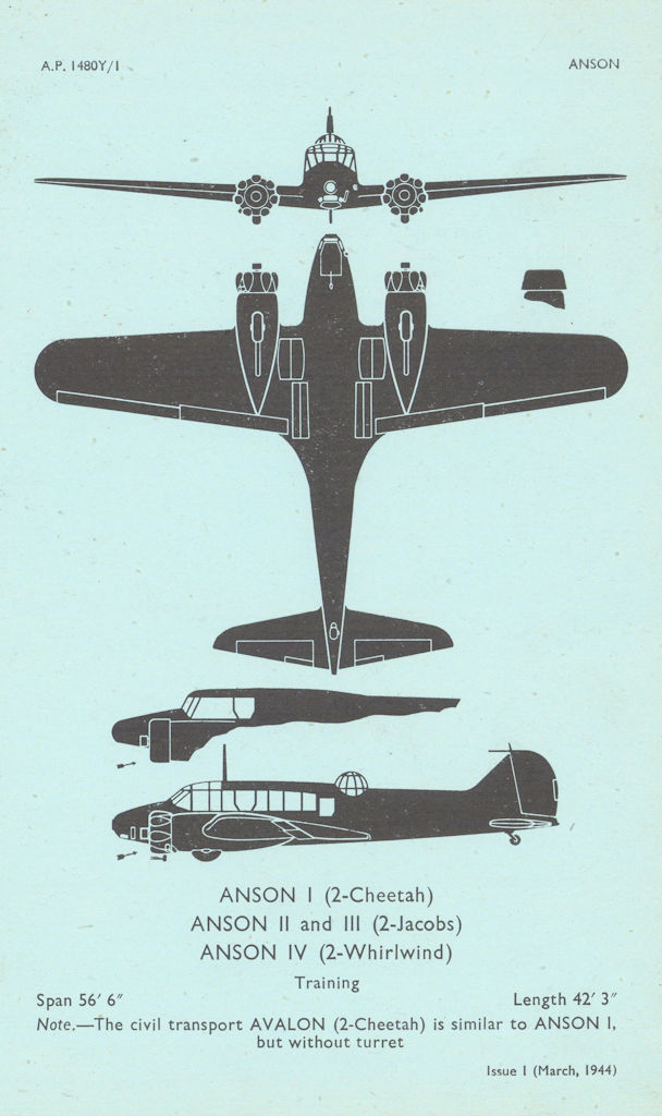 Avro Anson I, II, III & IV Training. Aircraft recognition profile 1944 print