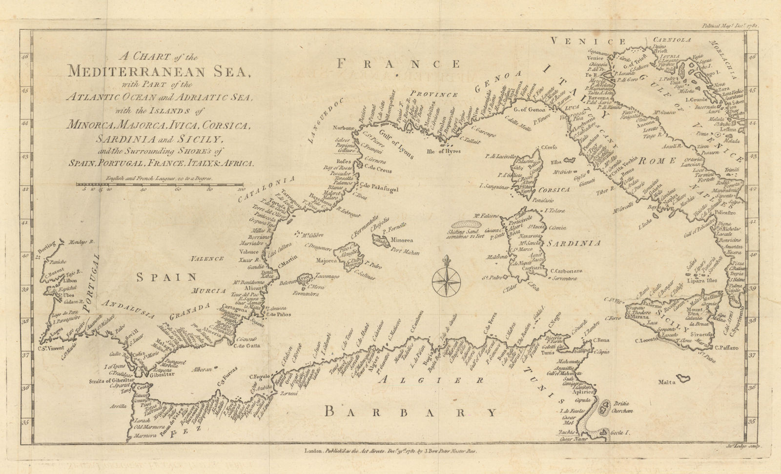 A Chart of the Mediterranean Sea, with Part of the Atlantic. John Lodge 1781 map