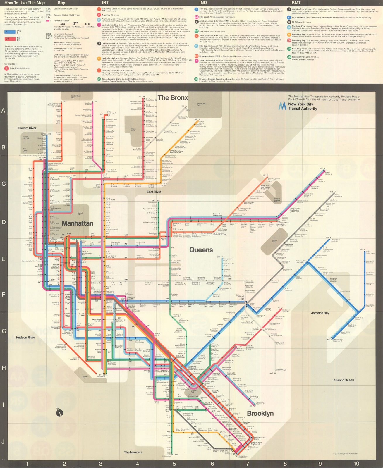 New York Subway Guide. Massimo Vignelli/New York City Transit Authority 1974 map