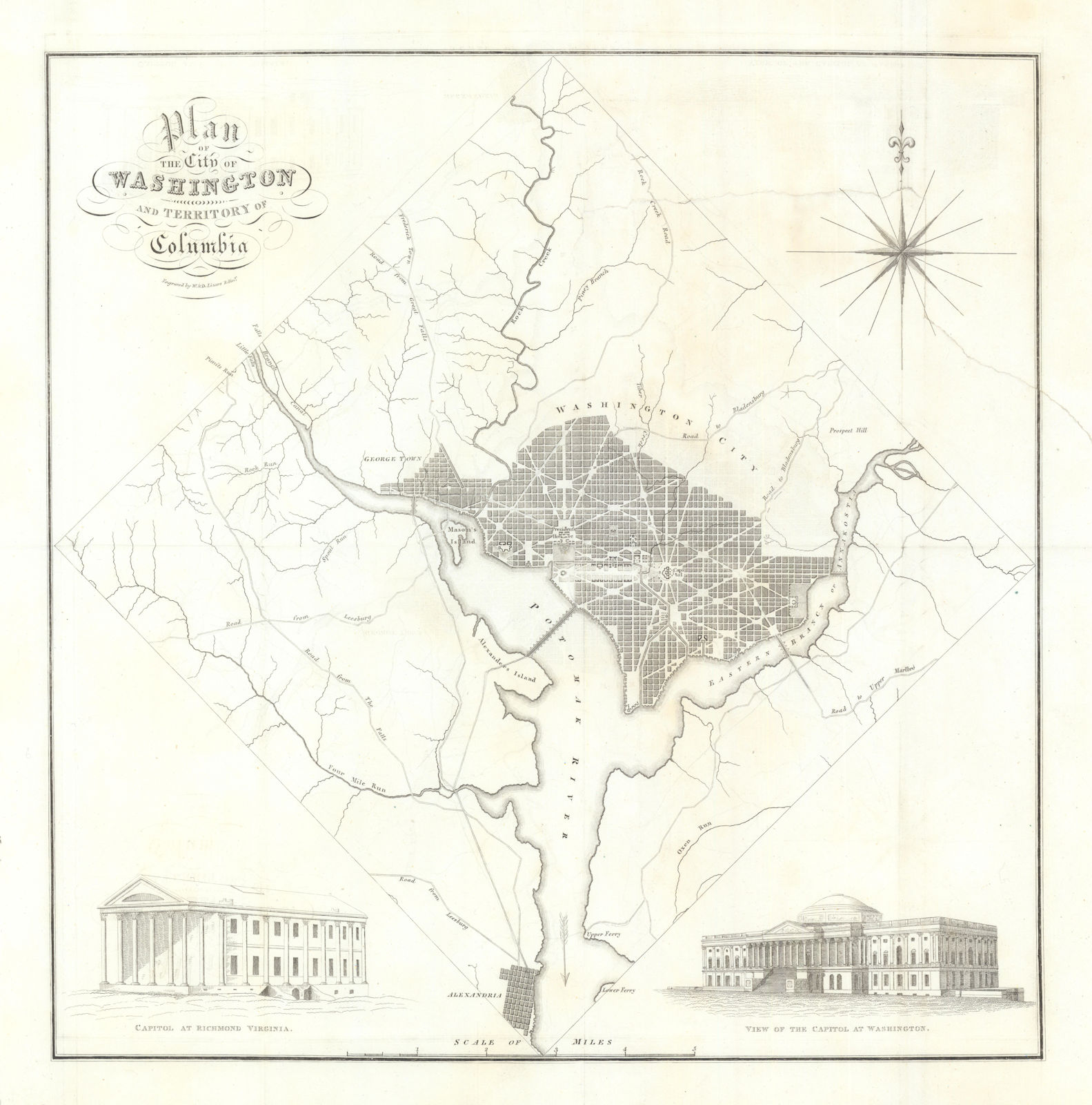 Plan of the City of Washington & Territory of Columbia by WH & D Lizars 1819 map